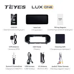 Магнитола для Hyundai Santa Fe 4 2018-2020 - Teyes LUX ONE 360 монитор 12.3", Android 10, Быстрая, CarPlay, 4G SIM-слот, 4 камеры в комплекте