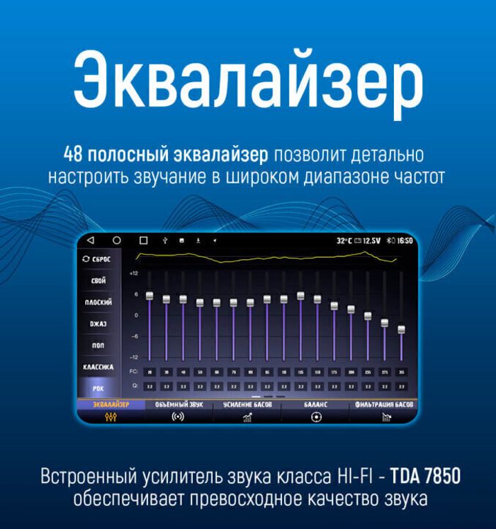 Магнитола для Lexus GX460 2009-2019 - Kuberg KP-L1220FW монитор 13" QLED+2K на Android 12, 4G SIM-слот, CarPlay, 6/128 ГБ