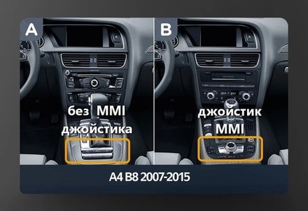Магнитола для Audi A4 B8 2007-2015 с джойстиком MMI - FarCar 9636B монитор 10.36" QLED на Android 14, TS18, CarPlay, 4G SIM-слот