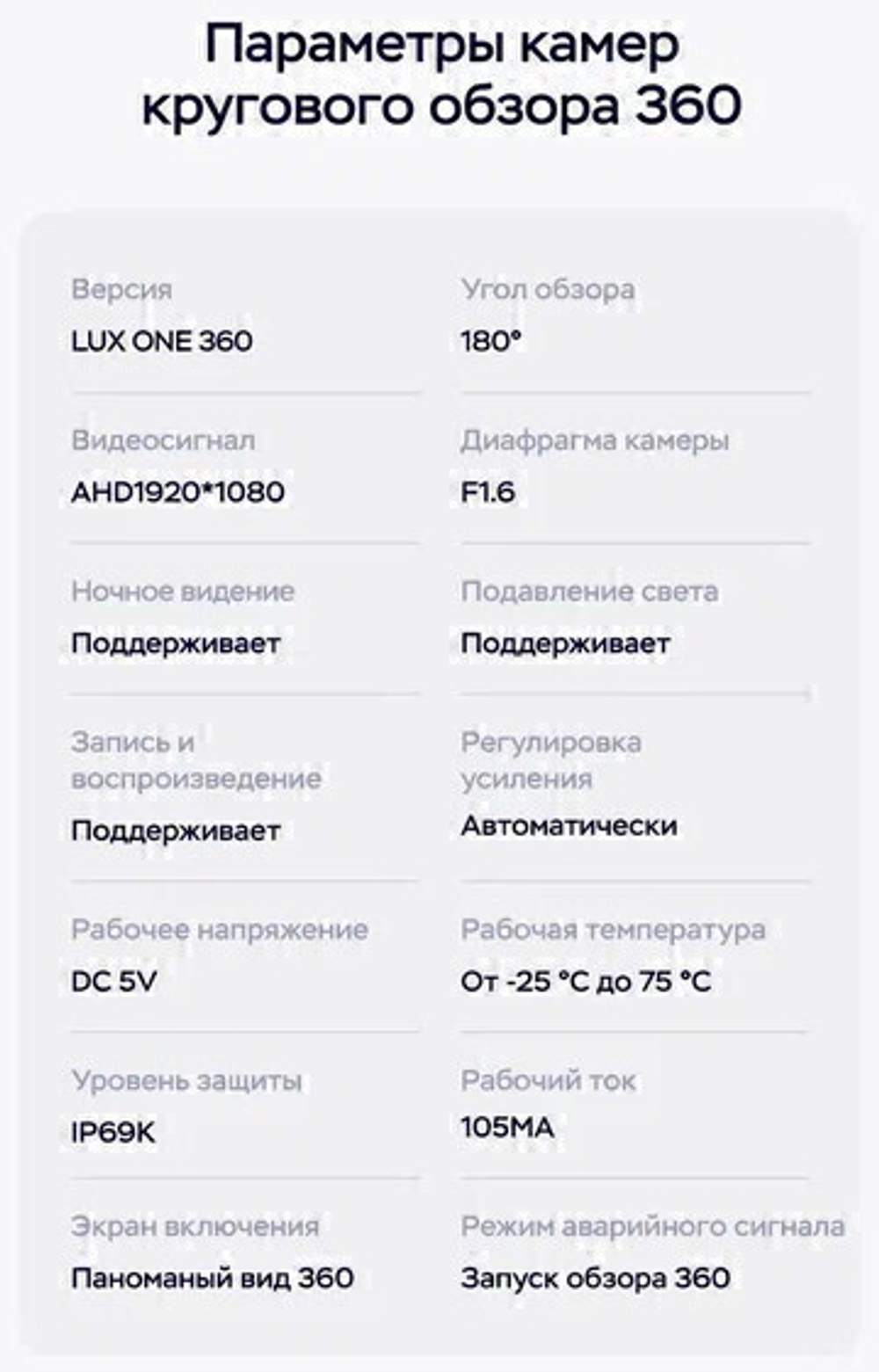 Магнитола для Toyota 200х100мм (рамка под 9") - Teyes LUX ONE 360 монитор 12.3" 2K QLED на Android 10, 6Гб+128Гб, CarPlay, 4G SIM-слот, 4 камеры в комплекте