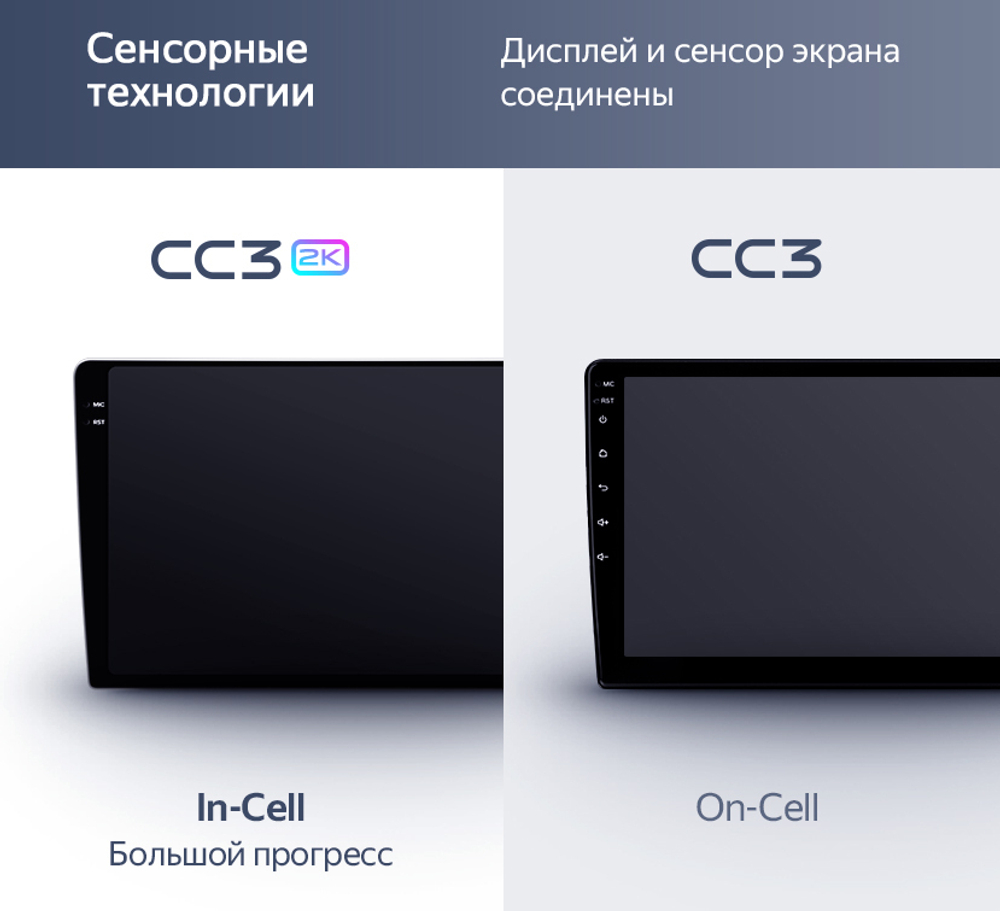Магнитола для Ford Mondeo 4, Focus 2, S-Max/Galaxy и пр. (ШГУ овальное) - Teyes CC3-2K-360 монитор 10.36" 2K QLED на Android 10, 6Гб+128Гб, CarPlay, 4G SIM-слот, 4 камеры в комплекте