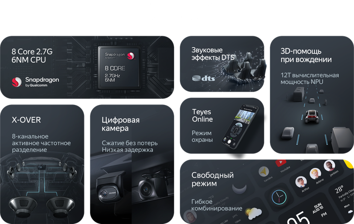 Магнитола для Suzuki SX4 2 2013-2021 - Teyes CC4-PRO монитор 13" 2K QLED на Android 13, Snapdragon 778G, ИИ, CarPlay, DSP, 4G SIM-слот