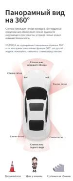 Магнитола для Mercedes Vito III (W447) 2014-2024 - Kuberg DUDU7 OL-1988 QLed+2K, Android 13, Быстрейшая, UIS7870 (DUDU7), CarPlay, SIM-слот