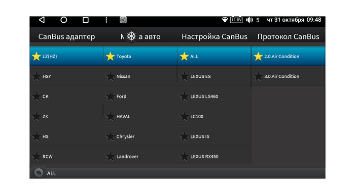 Комплект проводов для установки автомагнитолы в Toyota 2008+ c более 10 динамиков Alphard 20/30, Velfire, Mark X, Land Cruiser 200, Lexus