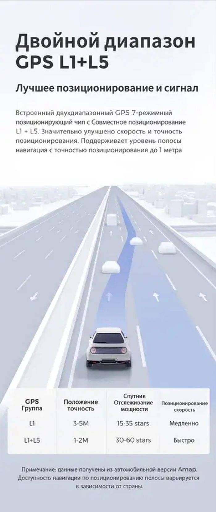 Магнитола для Jeep Grand Cherokee WK2 2013-2021 (взамен 5" экрана) - Kuberg EW-9176-1 QLed+2K, Android 13, UIS7870 (DUDU7), CarPlay, SIM-слот
