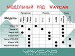Магнитола для Volkswagen Touran 2003-2010 - Vaycar VA81U-08367-2K на Android 13, 8-ядер, 2K QLED, ТОП процессор, CarPlay, 4G SIM-слот