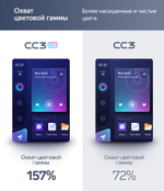 Магнитола для Honda Insight 2 2009-2014 (правый руль) - Teyes CC3-2K QLed Android 10, ТОП процессор, SIM-слот, CarPlay