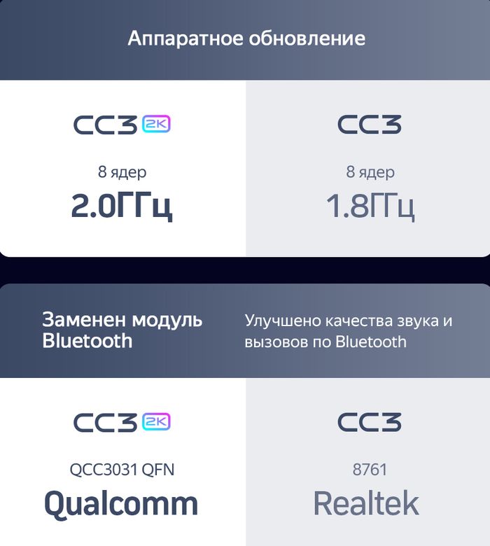 Магнитола для Lexus NX200, NX200t, NX300h 2014-2017 (джойстик-шайба) - Teyes CC3-2K+SPLIT на Android 10, 2K QLED, CarPlay, 4G SIM-слот, 4/64 ГБ