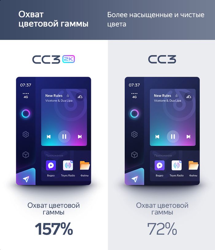 Магнитола для Hyundai Tucson 3 2015-2018 (штатная КЗВ, рамка черная) - Teyes CC3-2K монитор 9.5" 2K QLED на Android 10, ТОП процессор, 360, CarPlay, 4G SIM-слот