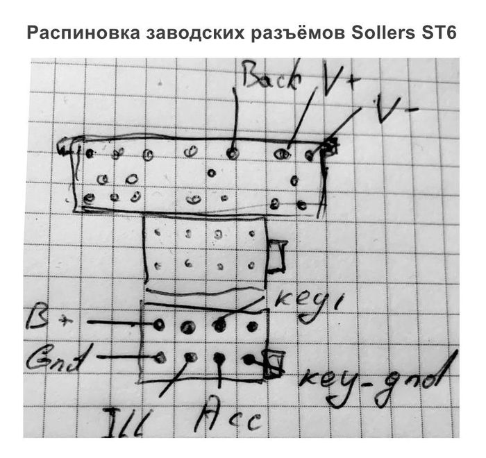 Магнитола для Sollers ST6 2023+ (штатный сенсорный экран) - Teyes LUX ONE ROUND монитор 12.3" 2K QLED на Android 10, CarPlay, 4G SIM-слот
