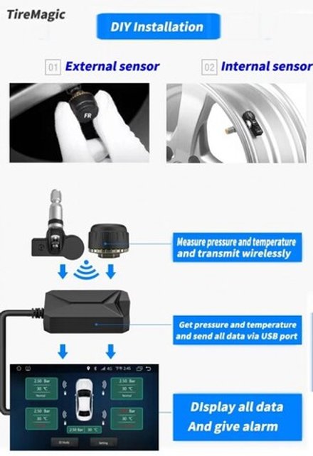 Система контроля давления шин Kuberg TPMS-INT с внутренними датчиками. Вывод данных по USB на Android-магнитолу