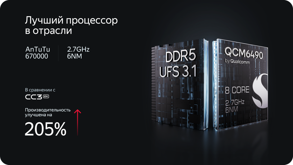 Магнитола для Chevrolet Captiva 2011-2015 (перенос БК вниз) - Teyes CC4-PRO монитор 9.5" 2K QLED на Android 13, Snapdragon 778G, ИИ, CarPlay, DSP, 4G SIM-слот