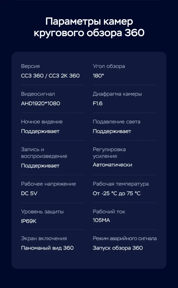 Магнитола в 10" рамку - Teyes CC3-2K-360 монитор 10.36" 2K QLED на Android 10, 6Гб+128Гб, CarPlay, 4G SIM-слот, 4 камеры в комплекте