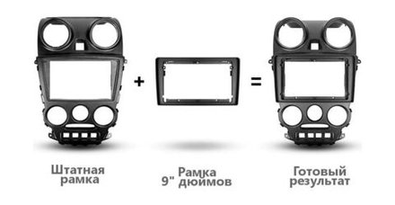 Комплект рамки с разъёмами 9" Lada Granta 2011-2018 (взамен ШГУ) накладка