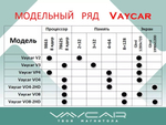 Магнитола для Subaru Forester 3 (SH) 2008-2013, Impreza GH, GE - Vaycar VA71-0062 на Android 13, 8-ядер, 4G SIM-слот
