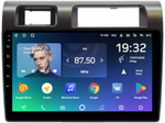 Магнитола для Toyota Land Cruiser 70 2007-2022 - Teyes CC2 PLUS Android 10, ТОП процессор, 4-64, SIM-слот