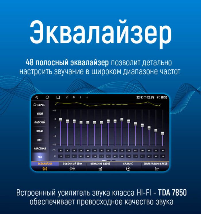 Магнитола для Toyota Land Cruiser 200 2015-2021 (без JBL) - Kuberg OL-9618 (кнопки и крутилки), Android 12, TS10, CarPlay, 4G SIM-слот