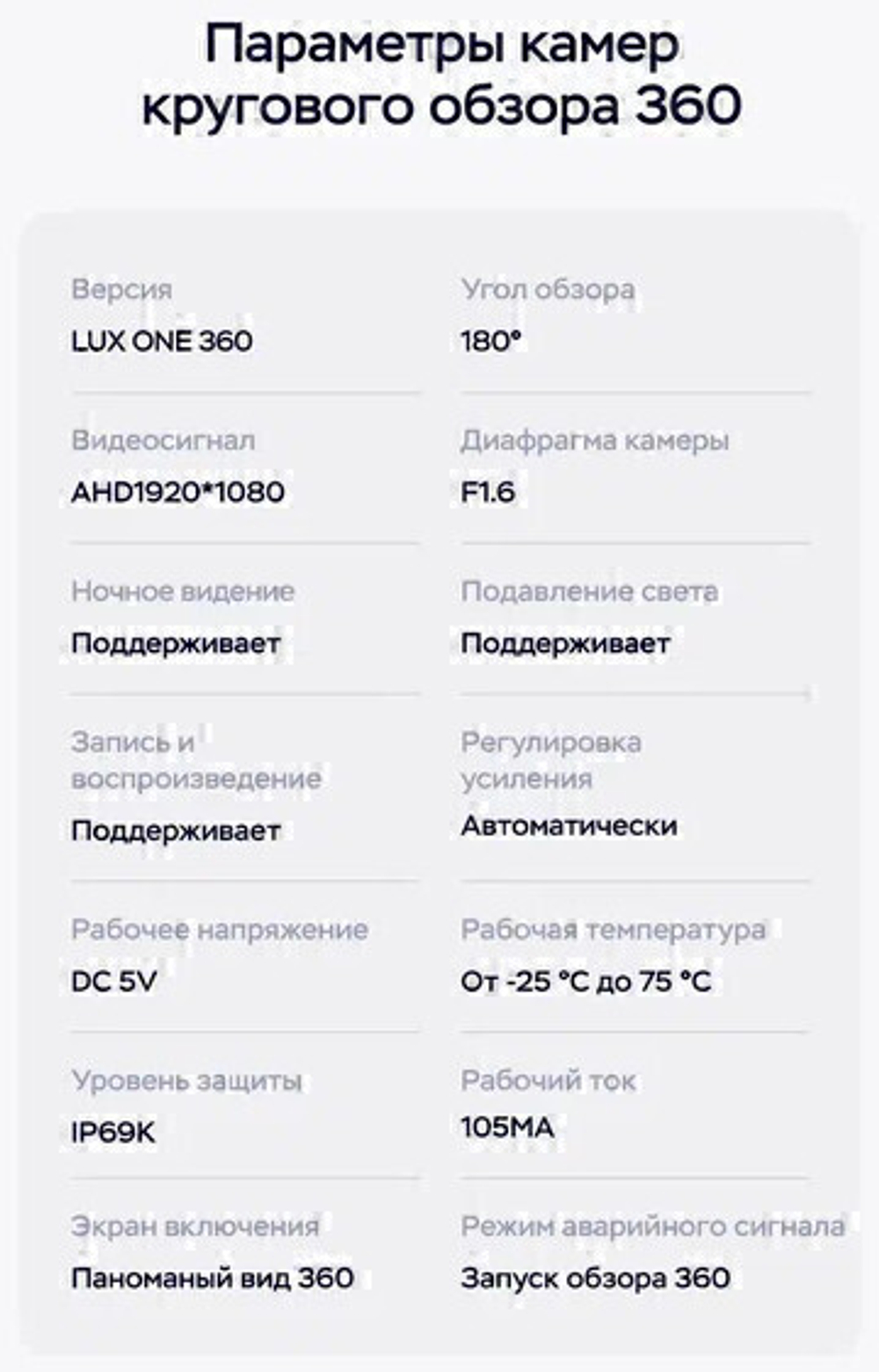 Магнитола для Renault Arkana 2019+, Duster 2 2020+ - Teyes LUX ONE 360 монитор 12.3" 2K QLED на Android 10, 6Гб+128Гб, CarPlay, 4G SIM-слот, 4 камеры в комплекте