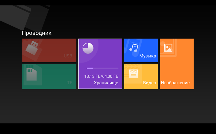 Монитор на подголовник - ERGO ER1380AN с сенсорным экраном 13” (IPS 2K 2880х1920, Android, 4G +out) черный