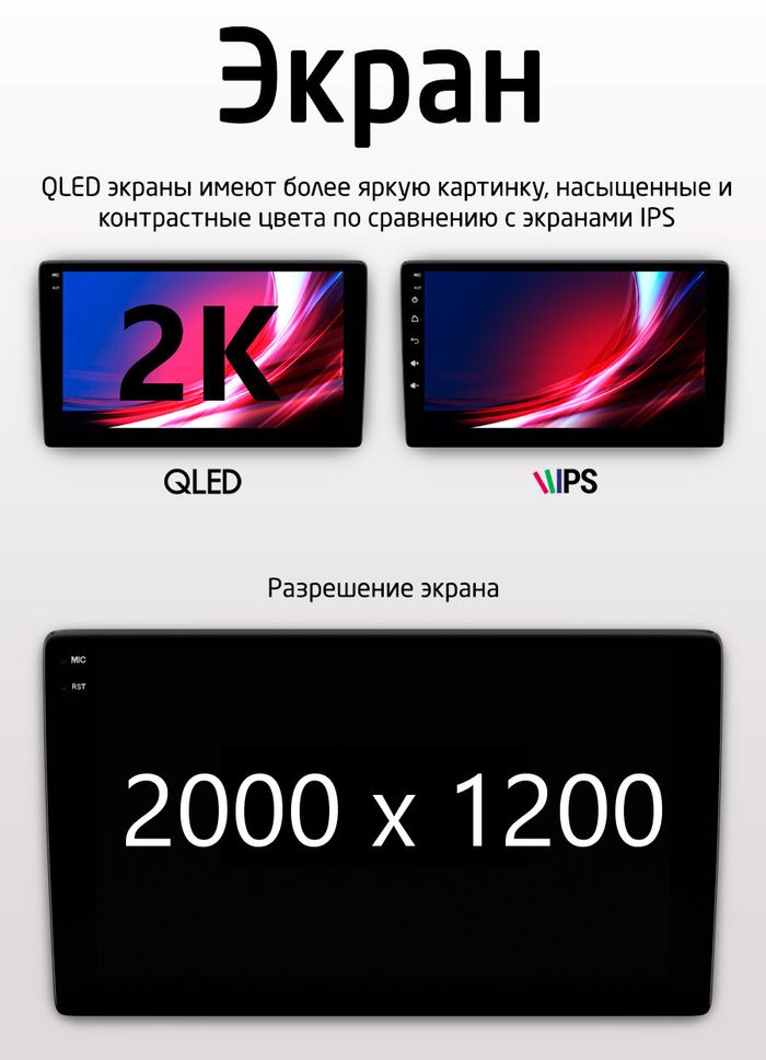Магнитола для Lada Vesta NG 2023+ (ШГУ, рамка черная матовая) - FarCar BM3101-1M-2K монитор 9.5" 2K QLED на Android 14, TS10, 4+32Гб, CarPlay, 4G SIM-слот