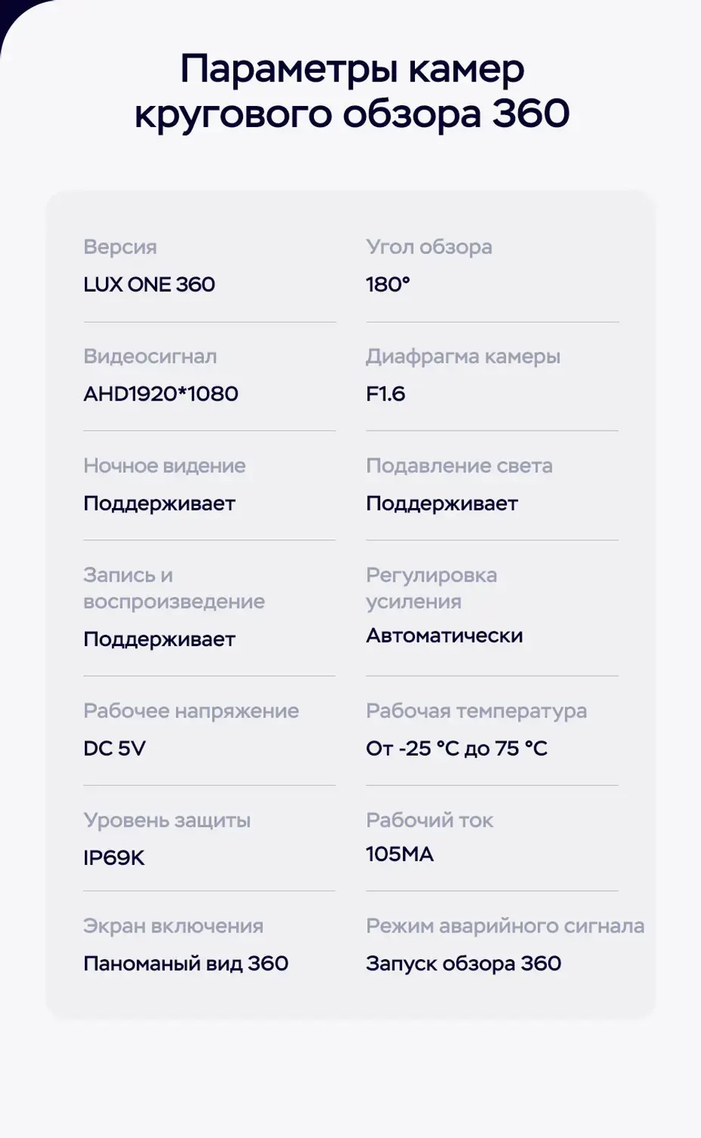 Магнитола для Lexus RX 2003-2009, Toyota Harrier XU30 2003-2013 (ШГУ монохром, рамка серо-бежевая) - Teyes LUX ONE 360 монитор 12.3" 2K QLED на Android 10, CarPlay, 4G SIM-слот, 4 камеры в комплекте