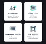Магнитола для Lada Vesta NG 2023+ (без штатного экрана, рамка 10) - Teyes CC2 PLUS на Android 10, ТОП процессор, 4-64, SIM-слот
