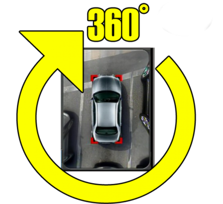 Комплект кругового обзора 360 для автомагнитол серии OL/2K - Kuberg OL-360-2K-3D