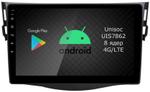 Магнитола для Toyota RAV4 30 2005-2012, Vanguard - Airok RI-1140 Android 12, Быстрая, SIM-слот