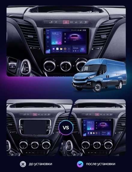 Магнитола для Iveco Daily 3 2014+ (рамка под кожу) - Teyes CC3-2K-360 монитор 9.5" 2K QLED на Android 10, 6Гб+128Гб, CarPlay, 4G SIM-слот, 4 камеры в комплекте