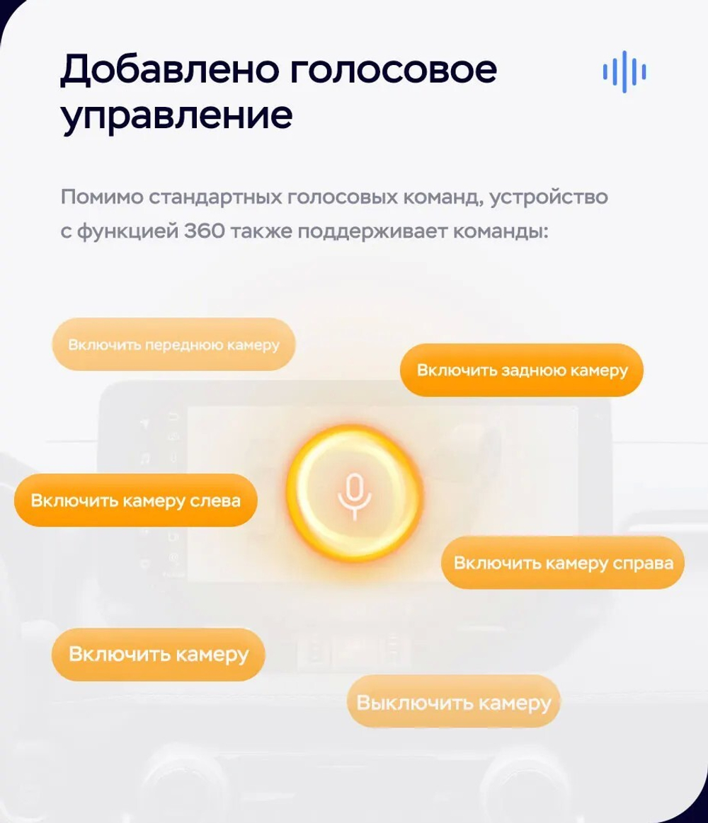 Магнитола для Haval M6 2021+ - Teyes LUX ONE 360 монитор 12.3" 2K QLED на Android 10, CarPlay, 4G SIM-слот, 4 камеры в комплекте