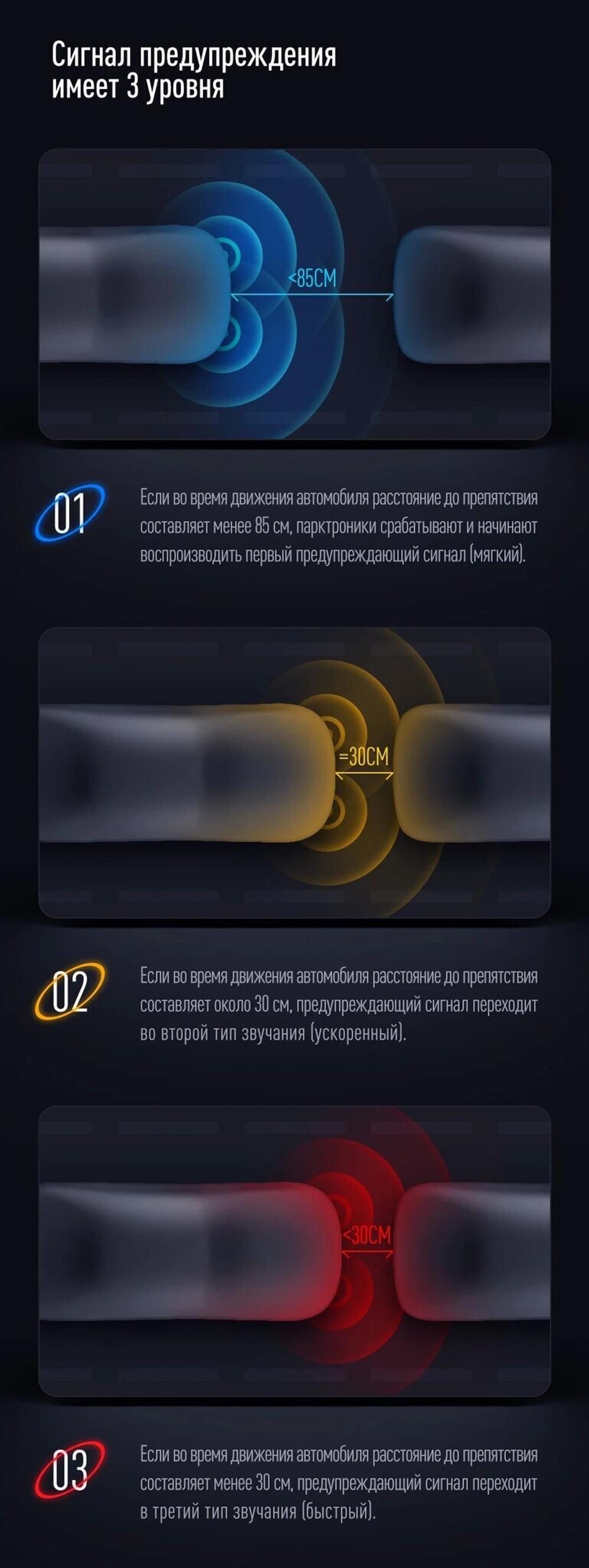 Парктроник Teyes R2 перед+зад (8 серых датчиков) для подключения к магнитоле