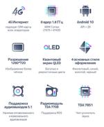 Магнитола для Nissan Note 2005-2013 (вместо верхнего бардачка) - Teyes CC3L на Android 10, CarPlay, 4G SIM-слот