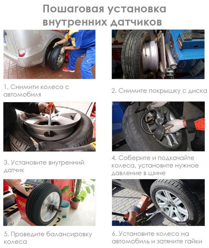 Система контроля давления шин Redpower RPTPMSINT с внутренними датчиками. Вывод данных на Android-магнитолу