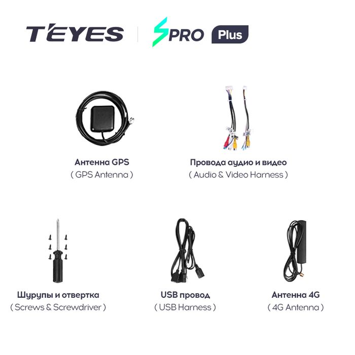 Стартовый пакет проводов и антенн для автомагнитол Teyes CC2 PLUS, CC3L, X1, SPRO PLUS, TPRO2