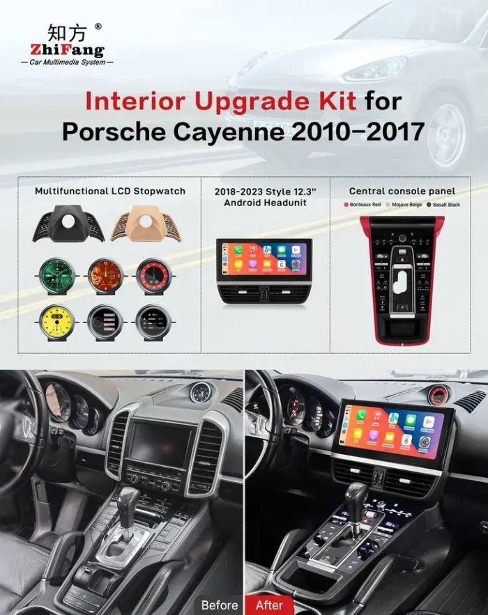 Сенсорная центральная консоль Porsche Cayenne 2010-2017 (черная) - Kuberg ZF-5023-BL