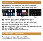 Мультимедиа-блок с навигацией для Lada 2021+ со штатным USB CarPlay - Kuberg OL-AI на Android 11, 4G SIM-слот