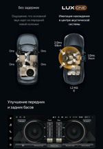 Магнитола для Great Wall Poer KingKong, Haval H5 2023+ (ШГУ монохром) - Teyes LUX ONE 360 монитор 12.3" 2K QLED на Android 10, ТОП процессор, CarPlay, 4G SIM-слот, 6/128 ГБ, 4 камеры в комплекте