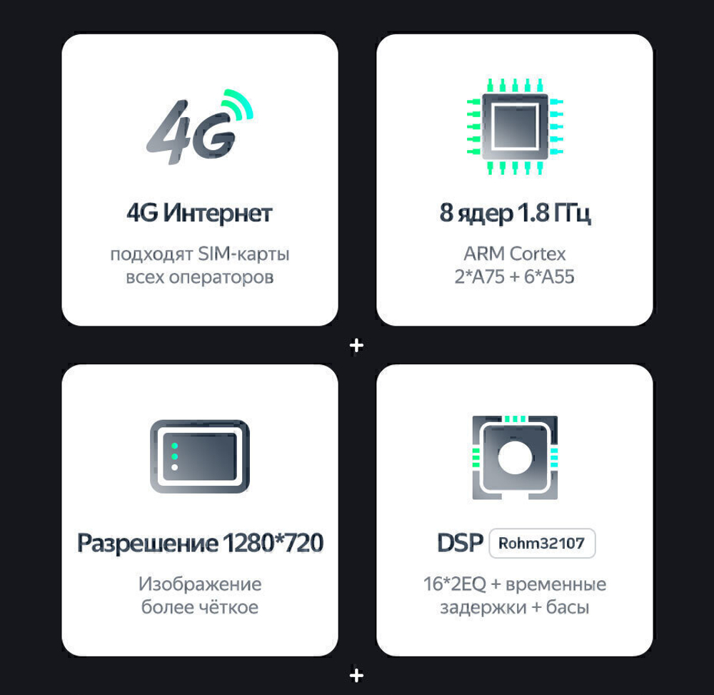 Магнитола Volkswagen T5, T6, Tiguan, Passat, Polo, Jetta, Amarok, Golf и др., Skoda Fabia, Rapid - Teyes CC2 PLUS Android 10, ТОП процессор, 4-64, SIM-слот