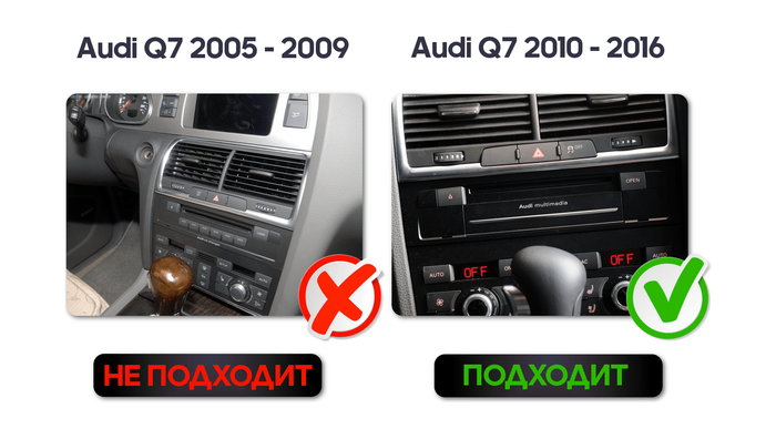 Магнитола для Audi Q7 2009-2015 (взамен 3G ШГУ) - Kuberg OL-3066 монитор 12.3", Android 11, 8Гб+128Гб, CarPlay, 4G SIM-слот