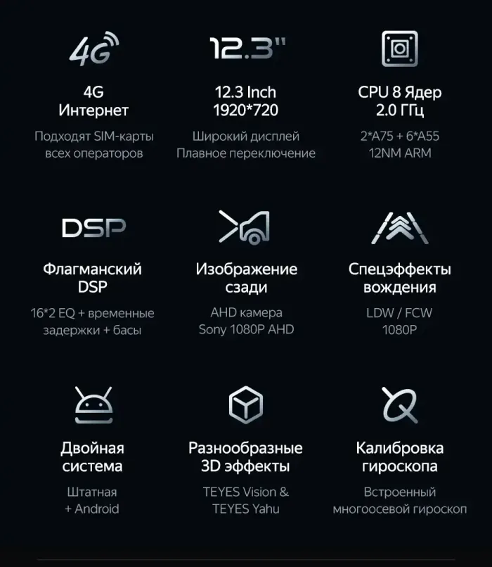 Магнитола для Mercedes-Benz E C207 купэ левый руль 2009-2012 NTG 4.0 - Teyes LUX ONE монитор 12.3", Android 10, 6+128Гб, CarPlay, 4G SIM-слот
