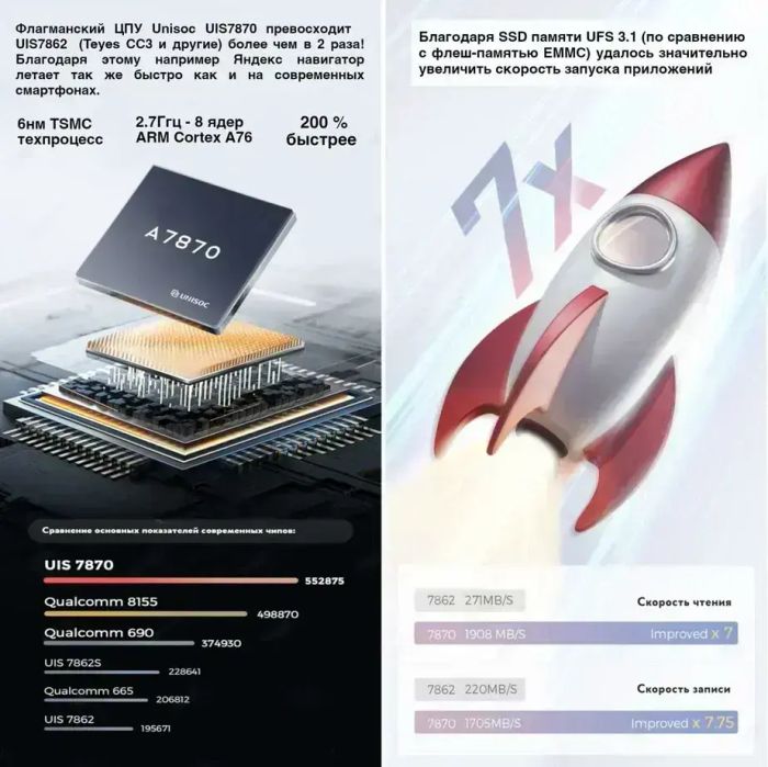 Магнитола для Jeep Wrangler 2010-2014 - Kuberg QLed, Android 13, TS20, CarPlay, SIM-слот