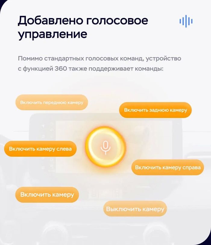 Магнитола для BMW 1 F20 2011-2015 CIC - Teyes LUX ONE 360 монитор 12.3" 2K QLED на Android 10, 6/128Гб, CarPlay, 4G SIM-слот, 4 камеры в комплекте
