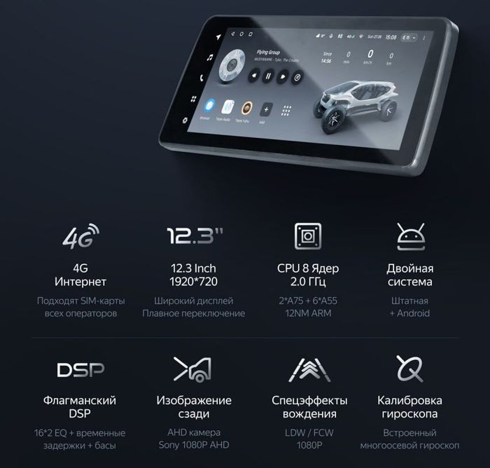 Магнитола для BMW X1 E84 2009-2014 (CIC) - Teyes LUX ONE монитор 12.3" на Android 10, 6/128ГБ, CarPlay, 4G SIM-слот