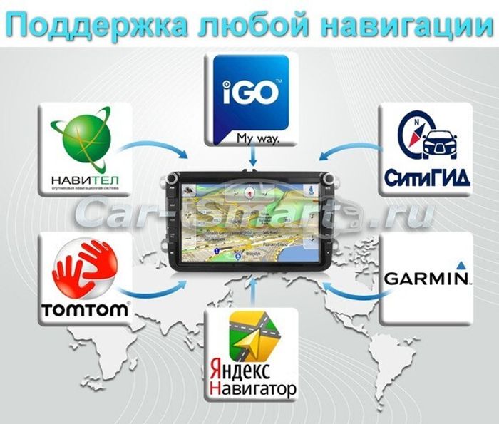 Магнитола для Volkswagen Tiguan 2017+ (поддержка SOS-Glonass) - Airok RI-3714 Android 12, ТОП процессор, 8/128Гб, SIM-слот