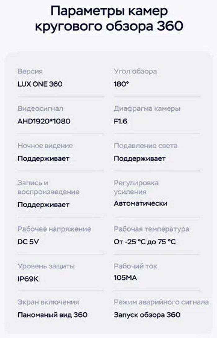 Магнитола для Toyota Alphard 1 2002-2005 - Teyes CC3-2K-360 монитор 13" 2K QLED на Android 10, 6Гб+128Гб, CarPlay, 4G SIM-слот, 4 камеры в комплекте