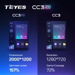 Магнитола для Mercedes-Benz R W251 2005-2015 (рамка с крутилками) - Teyes CC3-2K QLed, Android 10, ТОП процессор, SIM-слот, CarPlay