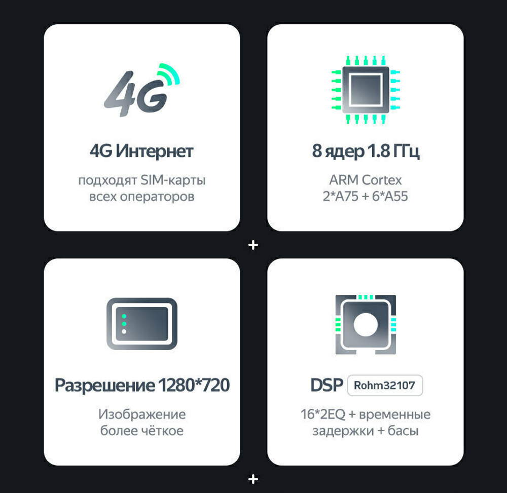 Магнитола для Lexus ES200, ES250, ES300h, ES350 2012-2018 (джойстик-мышь) - Teyes CC2 PLUS на Android 10, ТОП процессор, 4Гб+64Гб, 4G SIM-слот