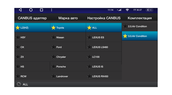 Комплект проводов для установки автомагнитолы в Toyota 2008+ c более 10 динамиков Alphard 20/30, Velfire, Mark X, Land Cruiser 200, Lexus