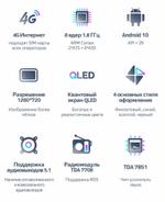 Магнитола для Honda Freed, Freed Spike 2008-2016 (планшет внизу) - Teyes CC3L на Android 10, 8-ядер, CarPlay, 4G SIM-слот