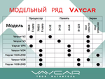 Магнитола для Toyota Corolla E150 2007-2012 (большая рамка) - Vaycar VA77-0063 на Android 13, 8-ядер, 4G SIM-слот